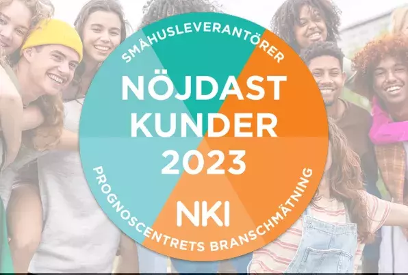 Nöjda kunder 2023